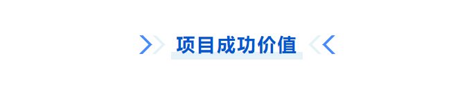 的关键。