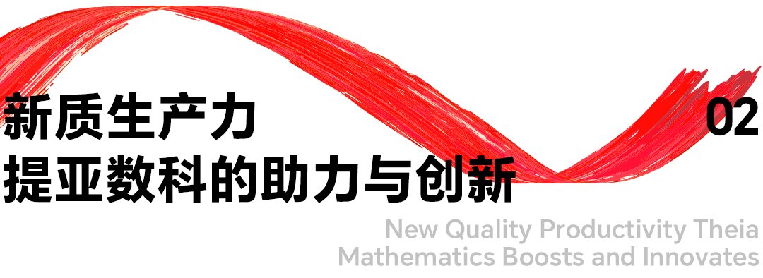 创新与实力的故事